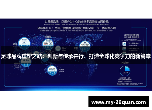 足球品牌重塑之路：创新与传承并行，打造全球化竞争力的新篇章