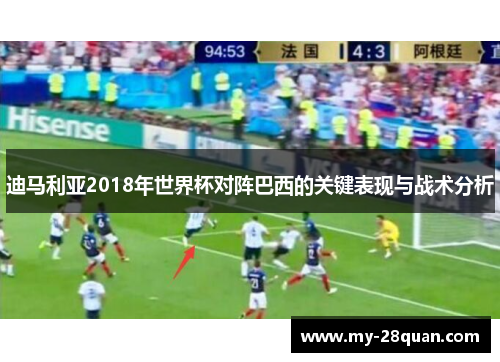 迪马利亚2018年世界杯对阵巴西的关键表现与战术分析 迪马利亚2018年世界杯对阵巴西的关键表现与战术分析