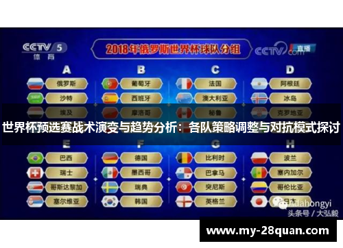 世界杯预选赛战术演变与趋势分析:各队策略调整与对抗模式探讨 世界杯预选赛战术演变与趋势分析:各队策略调整与对抗模式探讨
