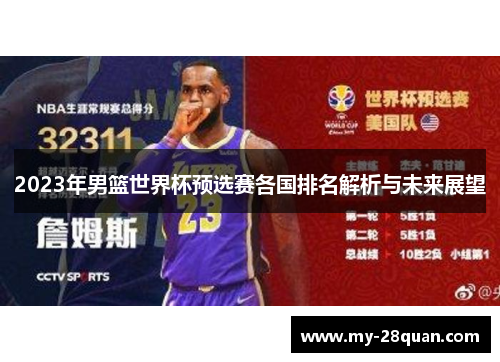 2023年男篮世界杯预选赛各国排名解析与未来展望 2023年男篮世界杯预选赛各国排名解析与未来展望