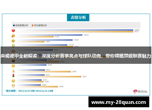 央视德甲全新解读:深度分析赛事亮点与球队动向,带你领略顶级联赛魅力 央视德甲全新解读:深度分析赛事亮点与球队动向,带你领略顶级联赛魅力