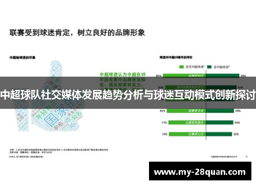 中超球队社交媒体发展趋势分析与球迷互动模式创新探讨 中超球队社交媒体发展趋势分析与球迷互动模式创新探讨