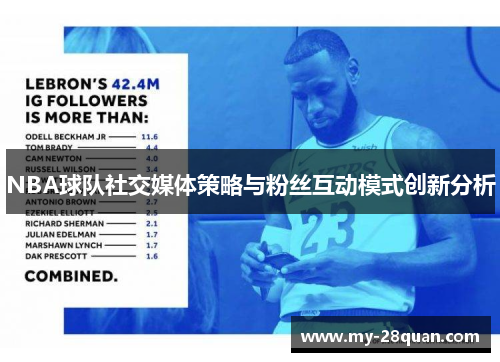 NBA球队社交媒体策略与粉丝互动模式创新分析