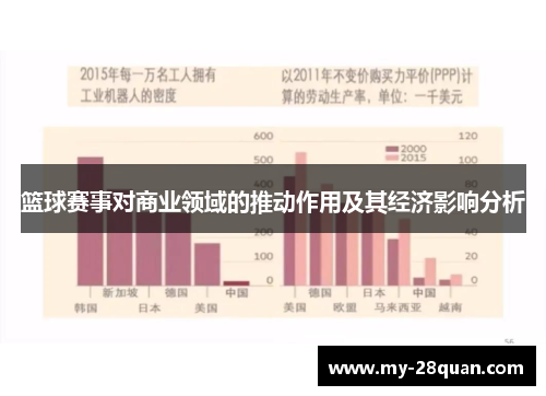篮球赛事对商业领域的推动作用及其经济影响分析