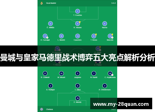 曼城与皇家马德里战术博弈五大亮点解析分析 曼城与皇家马德里战术博弈五大亮点解析分析