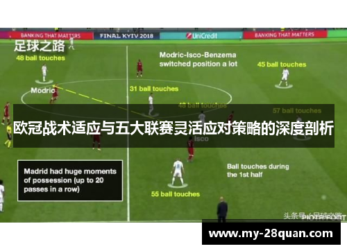 欧冠战术适应与五大联赛灵活应对策略的深度剖析 欧冠战术适应与五大联赛灵活应对策略的深度剖析