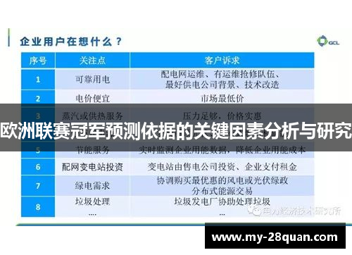 欧洲联赛冠军预测依据的关键因素分析与研究 欧洲联赛冠军预测依据的关键因素分析与研究