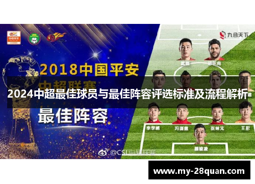 2024中超最佳球员与最佳阵容评选标准及流程解析 2024中超最佳球员与最佳阵容评选标准及流程解析