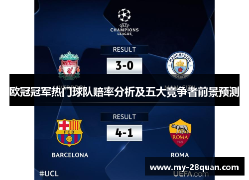 欧冠冠军热门球队赔率分析及五大竞争者前景预测