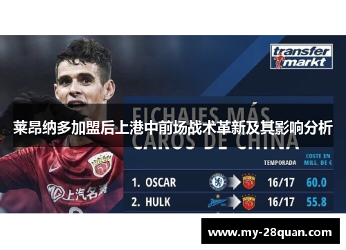 莱昂纳多加盟后上港中前场战术革新及其影响分析