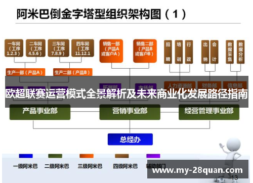 欧超联赛运营模式全景解析及未来商业化发展路径指南