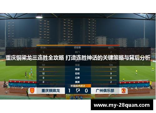 重庆铜梁龙三连胜全攻略 打造连胜神话的关键策略与背后分析