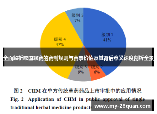 全面解析欧国联赛的赛制规则与赛事价值及其背后意义深度剖析全景 全面解析欧国联赛的赛制规则与赛事价值及其背后意义深度剖析全景