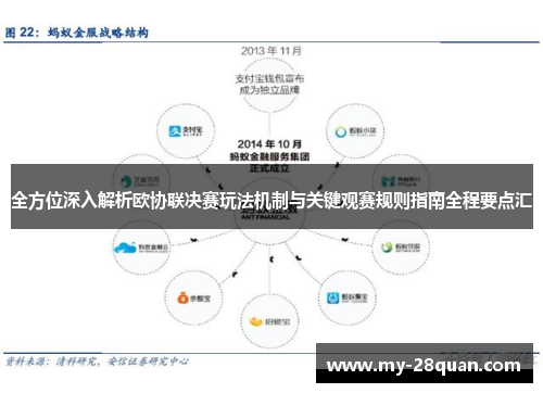 全方位深入解析欧协联决赛玩法机制与关键观赛规则指南全程要点汇