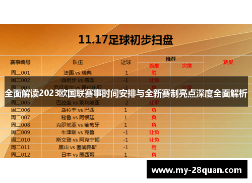 全面解读2023欧国联赛事时间安排与全新赛制亮点深度全面解析