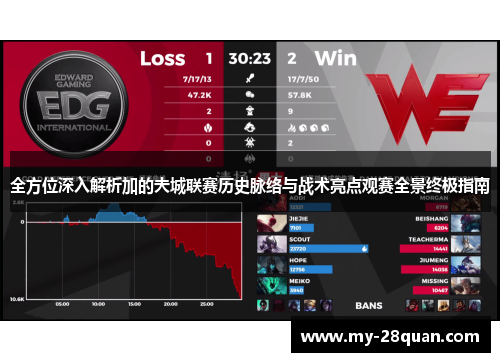 全方位深入解析加的夫城联赛历史脉络与战术亮点观赛全景终极指南