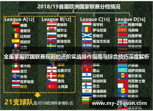 全面掌握欧国联赛规则的进阶实战操作指南与综合技巧深度解析