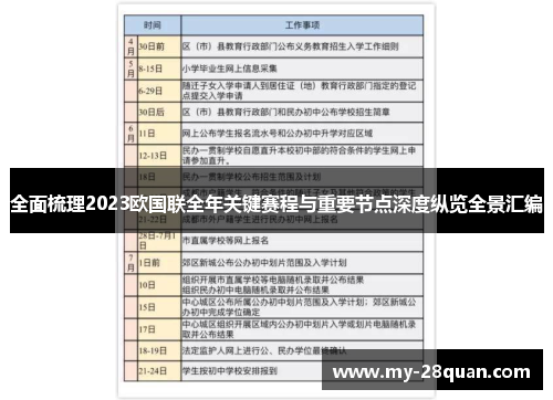 全面梳理2023欧国联全年关键赛程与重要节点深度纵览全景汇编