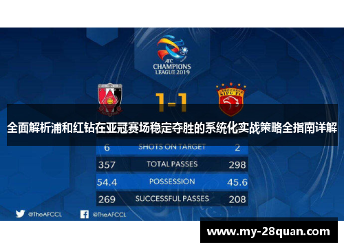 全面解析浦和红钻在亚冠赛场稳定夺胜的系统化实战策略全指南详解