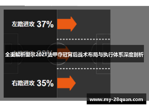 全面解析里尔2021法甲夺冠背后战术布局与执行体系深度剖析