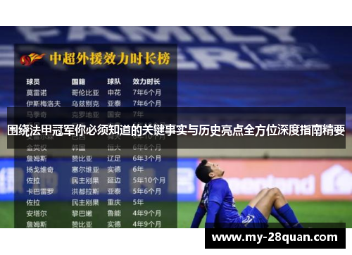 围绕法甲冠军你必须知道的关键事实与历史亮点全方位深度指南精要