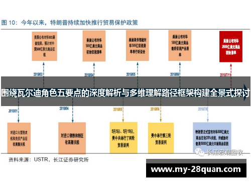 围绕瓦尔迪角色五要点的深度解析与多维理解路径框架构建全景式探讨