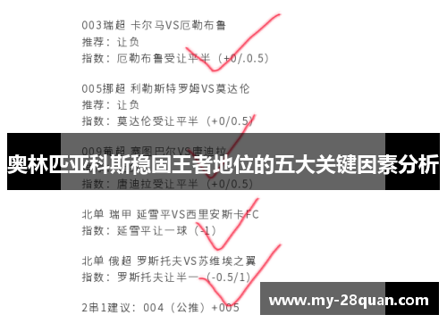 奥林匹亚科斯稳固王者地位的五大关键因素分析 奥林匹亚科斯稳固王者地位的五大关键因素分析