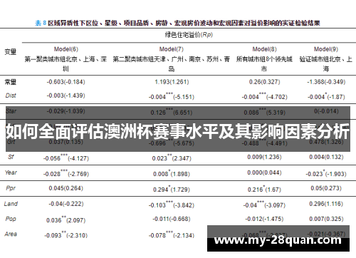 如何全面评估澳洲杯赛事水平及其影响因素分析 如何全面评估澳洲杯赛事水平及其影响因素分析