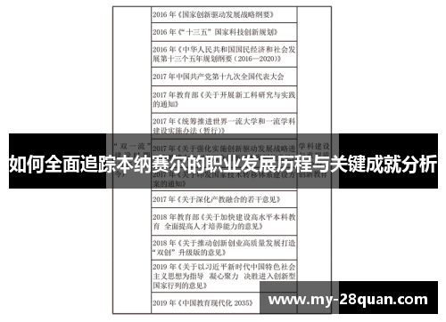 如何全面追踪本纳赛尔的职业发展历程与关键成就分析 如何全面追踪本纳赛尔的职业发展历程与关键成就分析