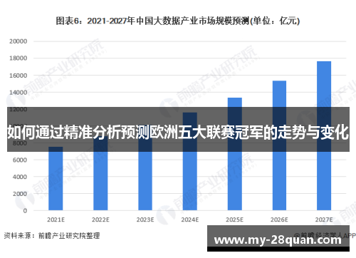 如何通过精准分析预测欧洲五大联赛冠军的走势与变化 如何通过精准分析预测欧洲五大联赛冠军的走势与变化