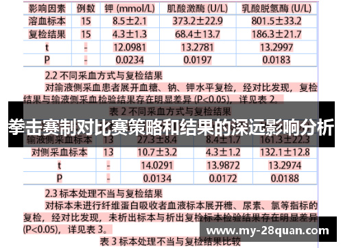 拳击赛制对比赛策略和结果的深远影响分析