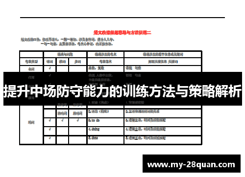 提升中场防守能力的训练方法与策略解析